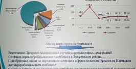 Заседание у Главы РБ Анна Огородник, UlanMedia