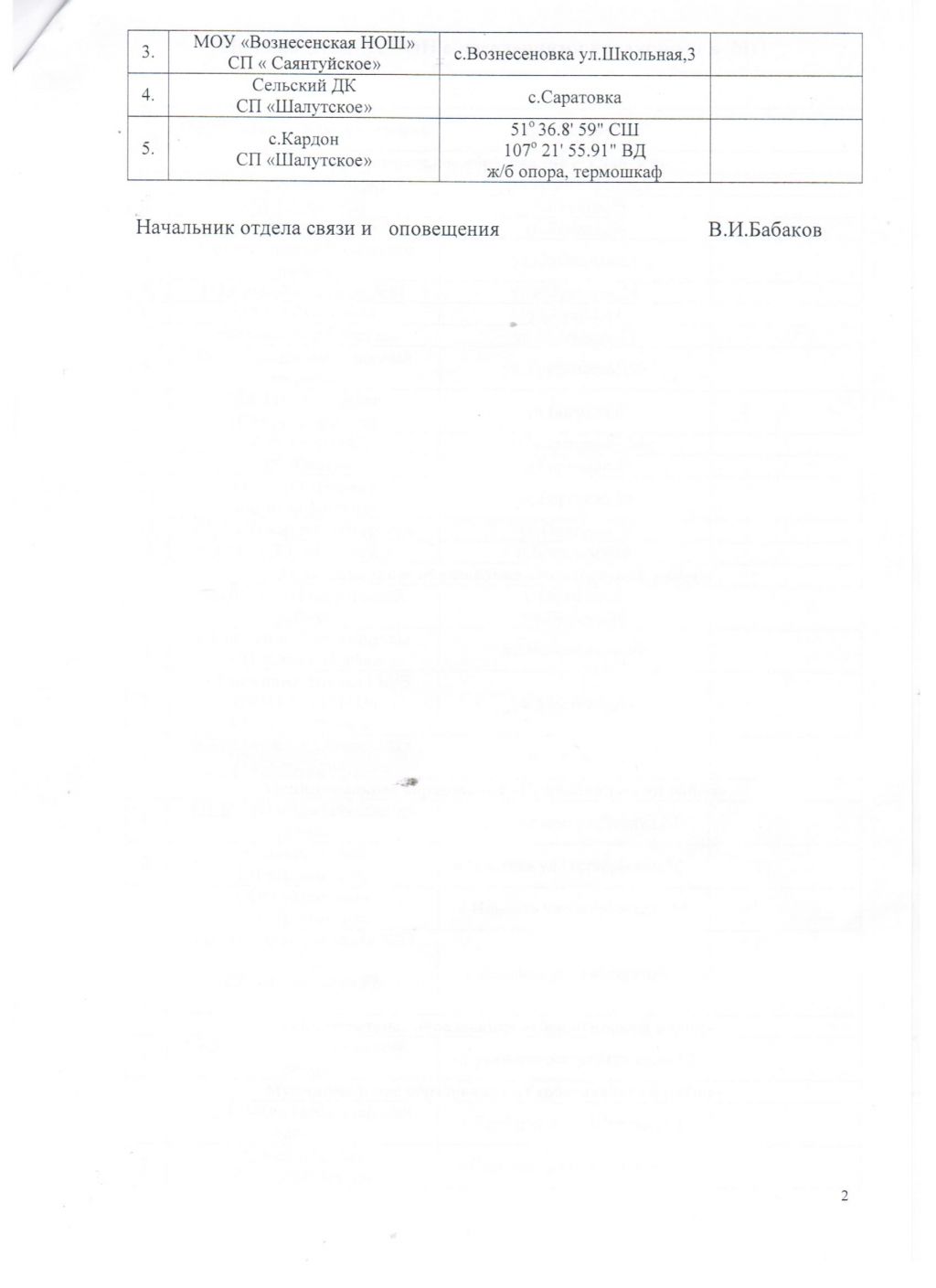 Список точек системы экстренного оповещения, Фото с места события из других источников