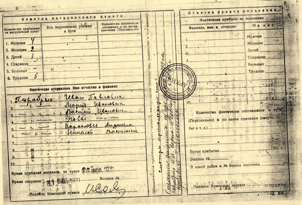 Карточка-анкета высланного, оборотная сторона, Фото с места события собственное
