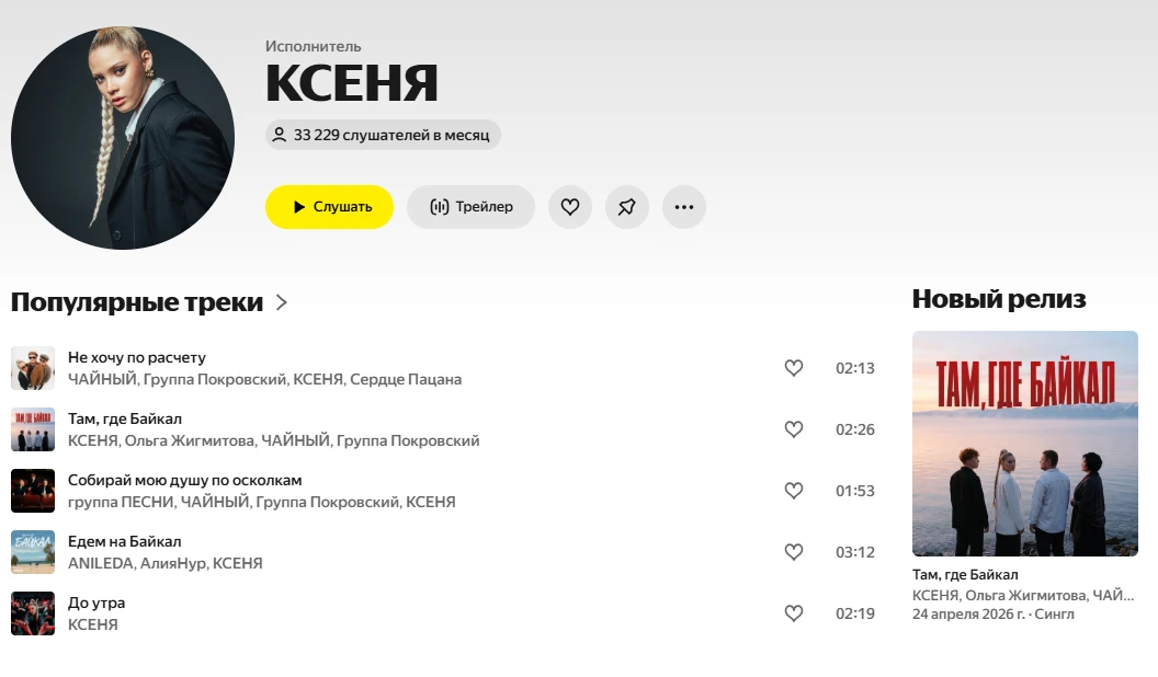 Страница КСЕНЯ на Яндекс музыка