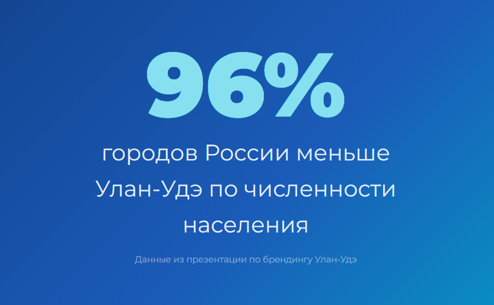 UlanMedia