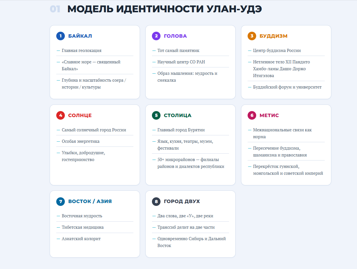 UlanMedia