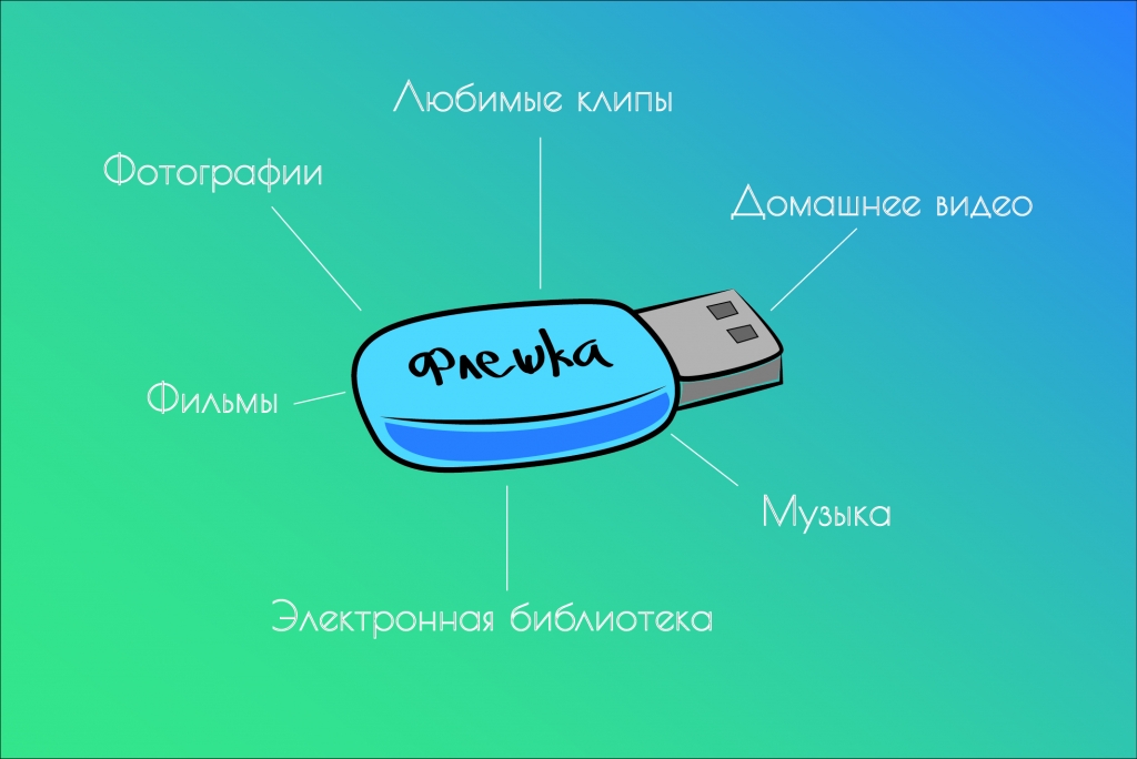 Нескучную флешку с хорошим содержимым всегда будут носить с собой