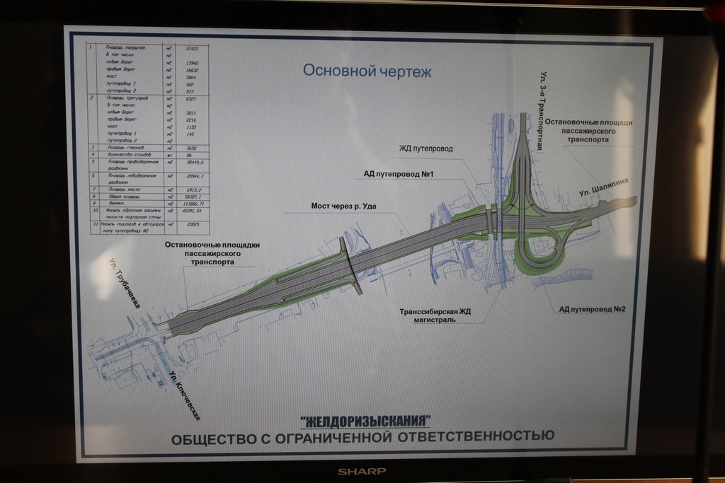 Схема третьего моста