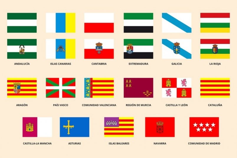 Вы настоящий умник, если сможете распознать эти 10 флагов - ТЕСТ по географии